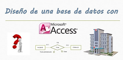 Access